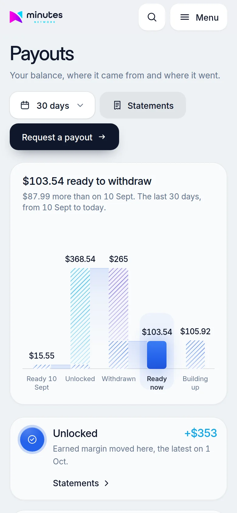 Payouts page on a phone showing the balance ready to withdraw and a Request a payout button.