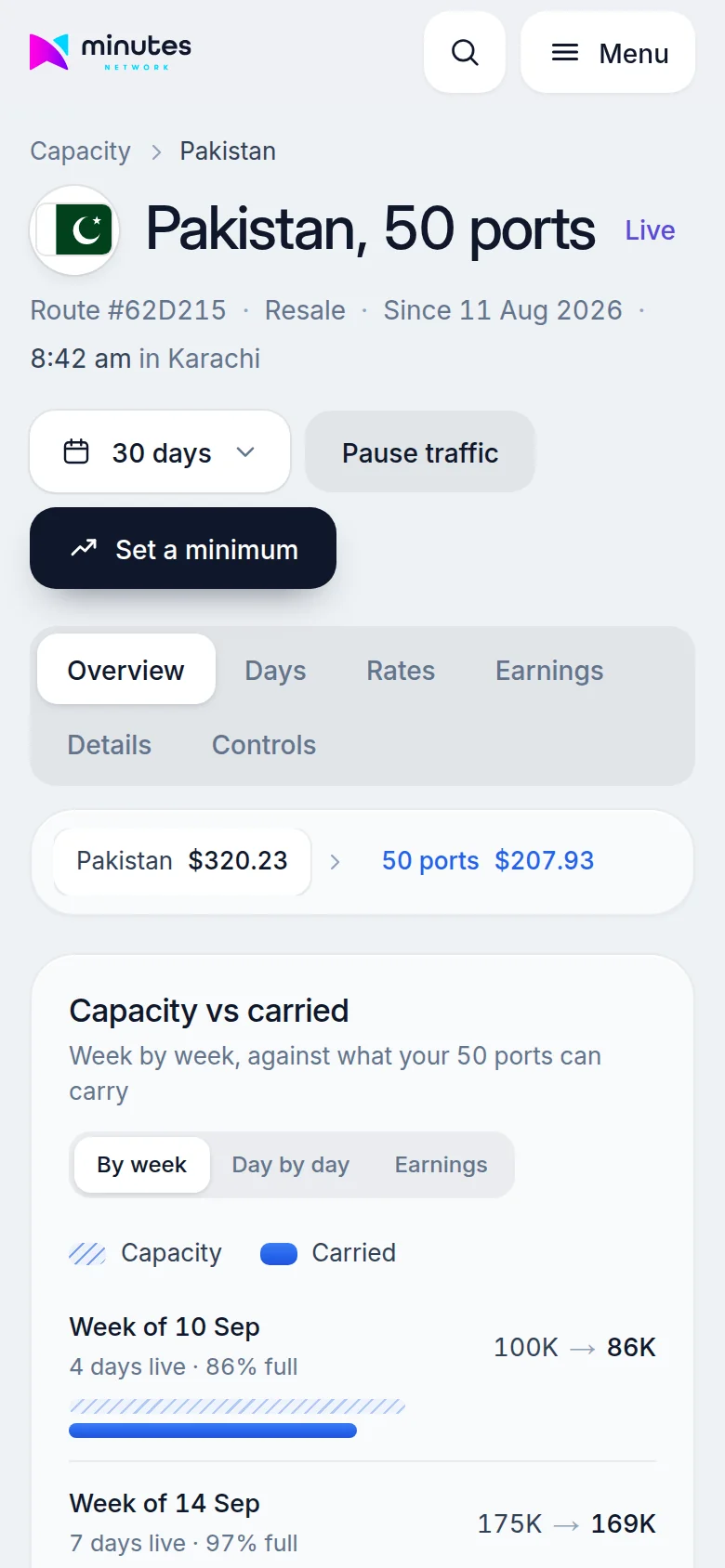 Route page for 50 ports in Pakistan on a phone with weekly capacity against minutes carried