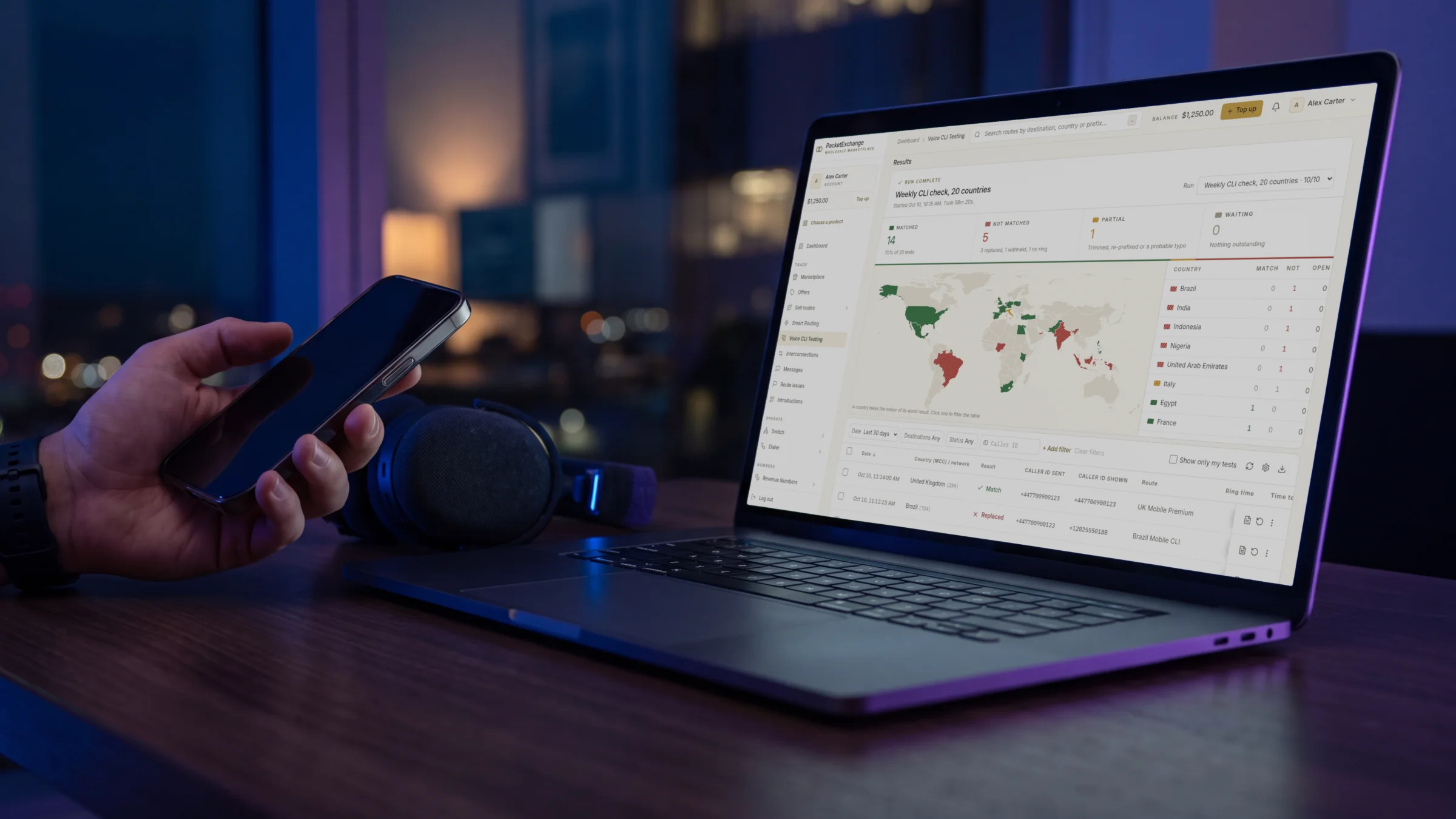A hand holding a phone beside a laptop showing PacketExchange caller ID test results by country, on a world map